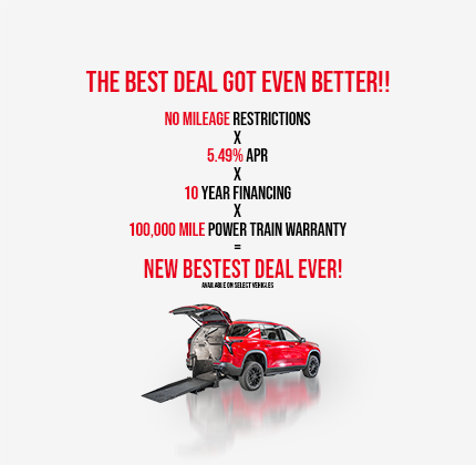 BESTESTDEALEVERMOBILE-pwrtrain