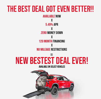 430X420-bestest-mobile-now